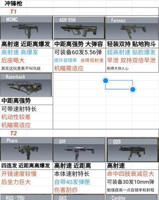 《使命召唤手游》DRH恶犬咆哮特效一览（震撼视听，带来极致游戏体验）