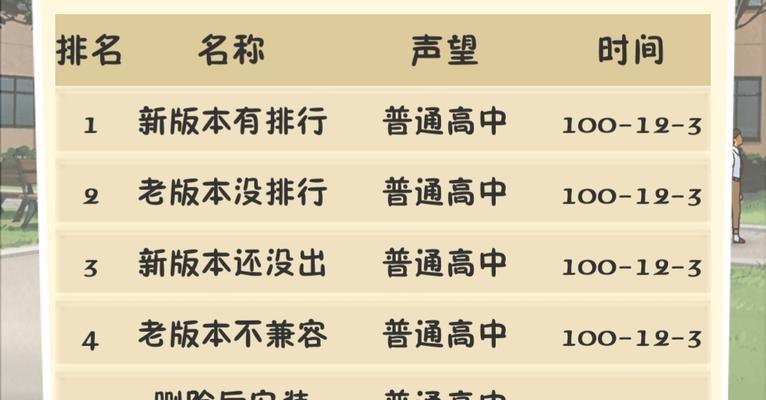 如何保持最佳人数比例？——以校之名推荐（以游戏为主，建立校园和谐）