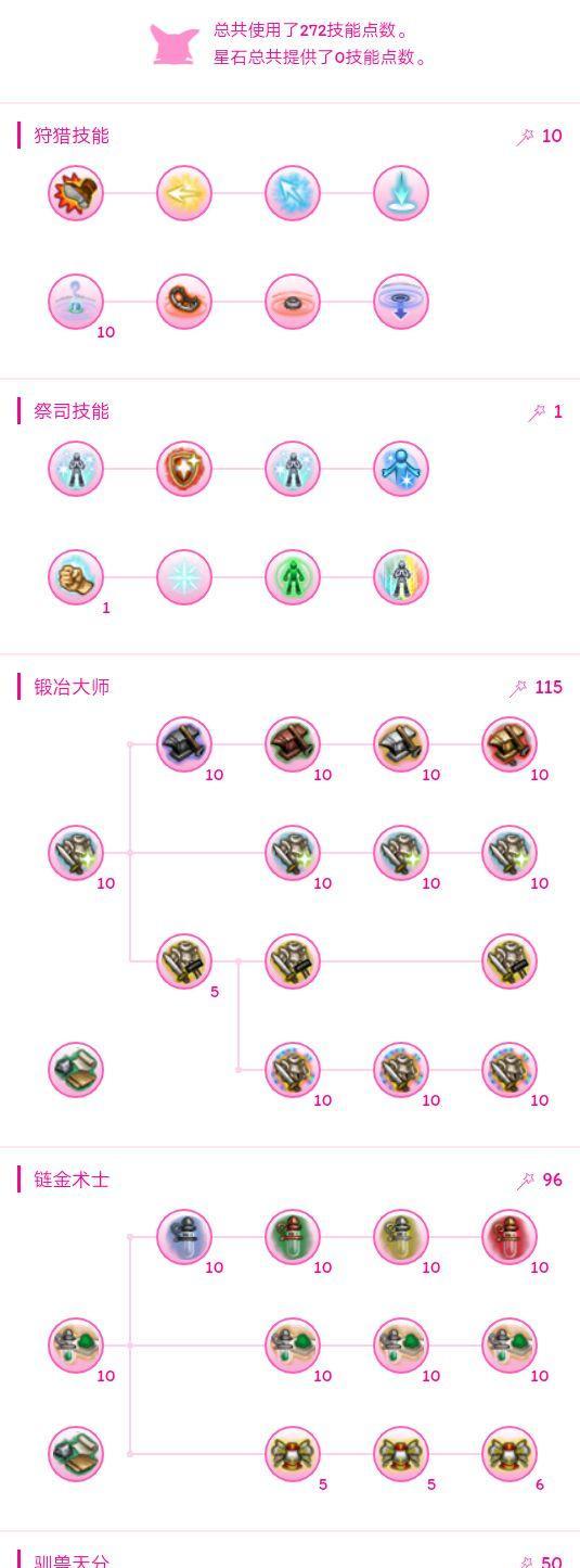 《托拉姆物语基础属性详解——拔伤有什么用》（掌握属性，提升实力；解析拔伤的秘密，成为游戏高手）