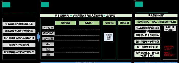 打造富贵人生，畅游《众生游》（以众生游开启你的人生，轻松致富！）