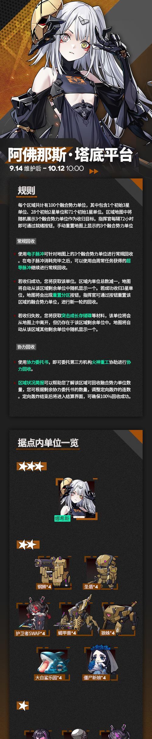 突破强度极限，掌握三星融合势力——艾德琳介绍