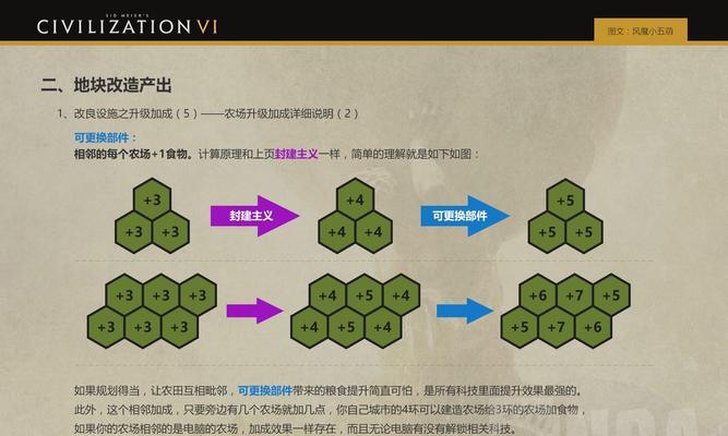 文明5游戏新手入门攻略（从零开始）