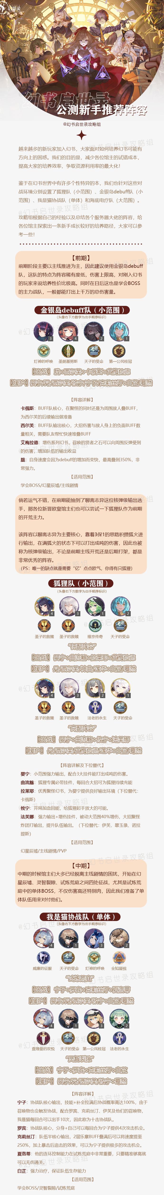 《以幻书启世录灵智裂隙》挂机阵容攻略（无需费心）