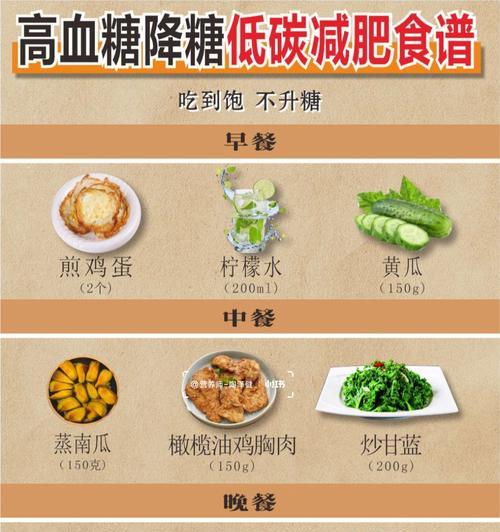 以偶像请就位食谱研发攻略（让你在游戏中成为食谱研发高手）