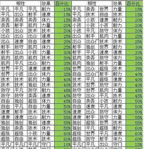 魔界塔单手锤图鉴一览传奇单手锤属性介绍？如何获取最强单手锤？